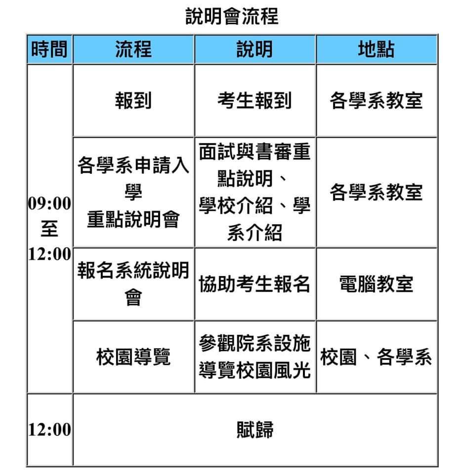 家長說明會流程圖